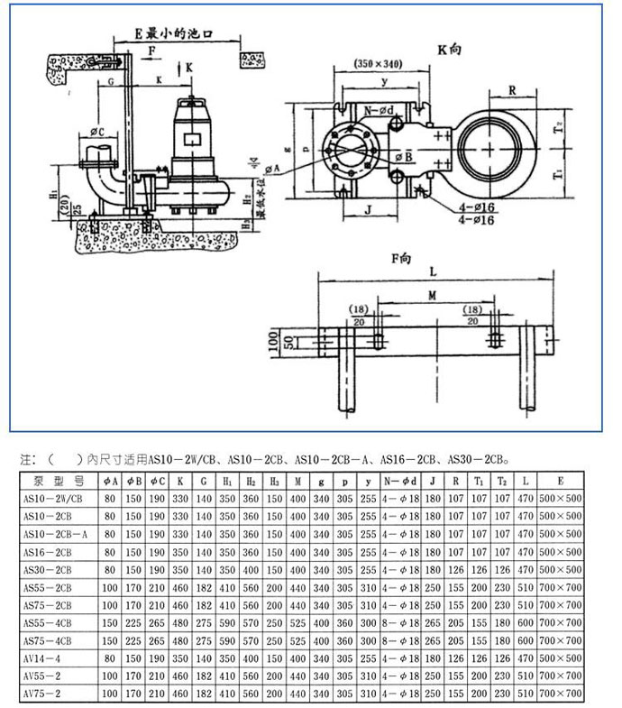 AS、AV型潛水式排污泵